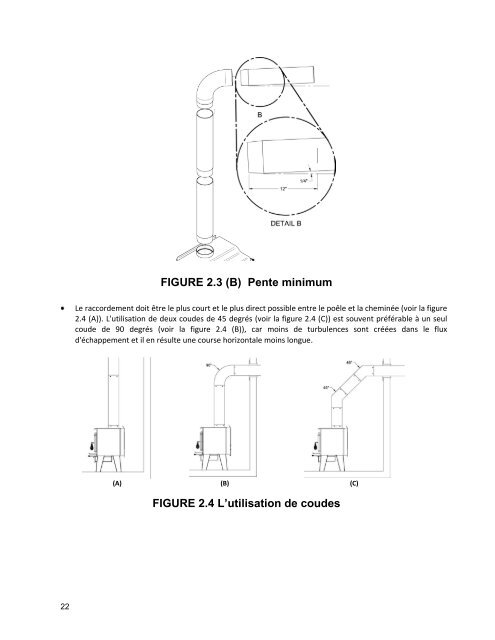 SPÃCIFICATION DES PRODUITS - Drolet