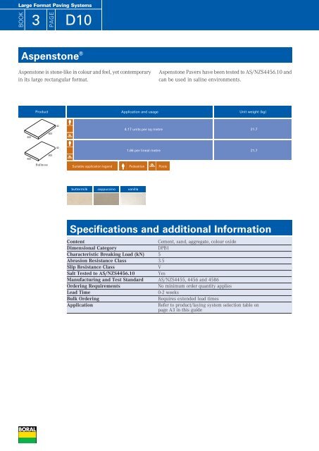 Specifications and additional Information - Boral