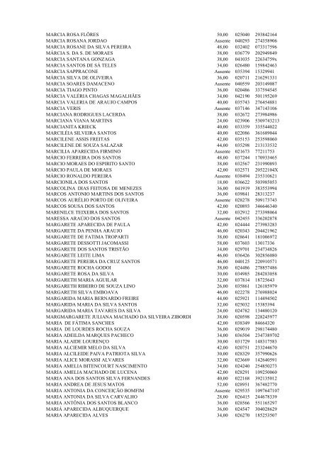 coordenadoria de recursos humanos - Prefeitura de São Bernardo ...