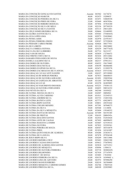 coordenadoria de recursos humanos - Prefeitura de São Bernardo ...