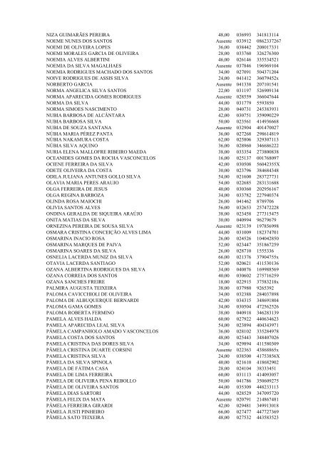 coordenadoria de recursos humanos - Prefeitura de São Bernardo ...