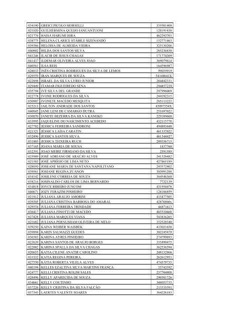 coordenadoria de recursos humanos - Prefeitura de São Bernardo ...