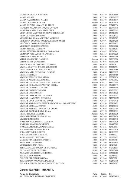 coordenadoria de recursos humanos - Prefeitura de São Bernardo ...