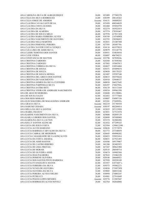 coordenadoria de recursos humanos - Prefeitura de São Bernardo ...