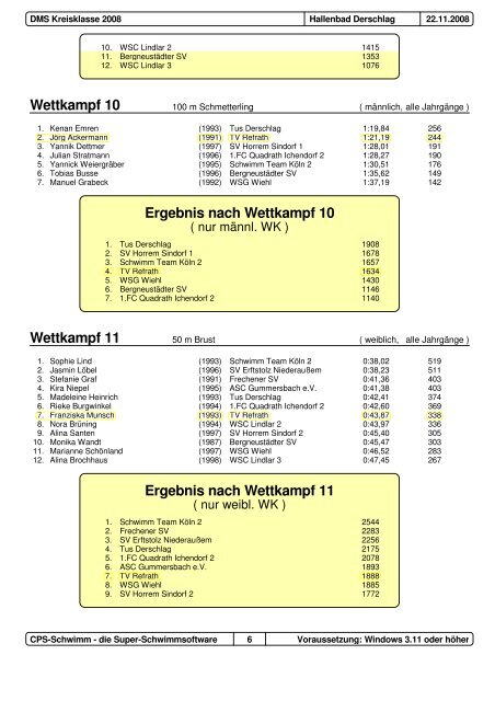 Ergebnis nach Wettkampf 2 - Schwimmen