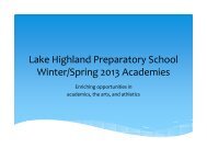 Lake Highland Preparatory School Winter/Spring 2013 Academies