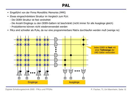 PAL, CPLD, FPGA etc. - Lehrstuhl fÃ¼r Schaltungstechnik und ...