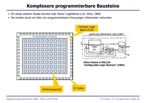 PAL, CPLD, FPGA etc. - Lehrstuhl fÃ¼r Schaltungstechnik und ...