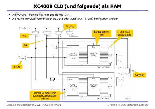 PAL, CPLD, FPGA etc. - Lehrstuhl fÃ¼r Schaltungstechnik und ...