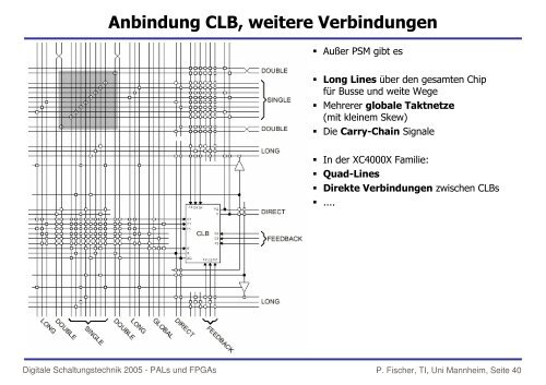 PAL, CPLD, FPGA etc. - Lehrstuhl fÃ¼r Schaltungstechnik und ...