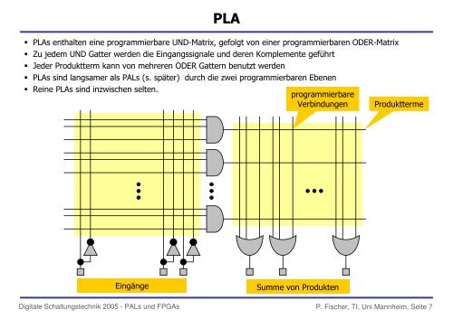 PAL, CPLD, FPGA etc. - Lehrstuhl fÃ¼r Schaltungstechnik und ...