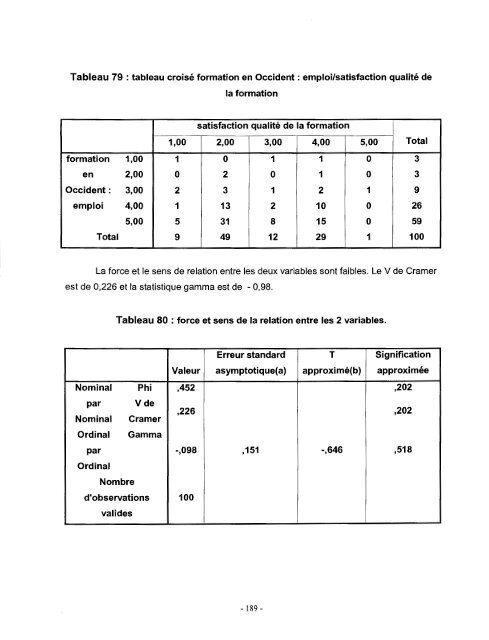 AdaptabilitÃ© du modÃ¨le d'enseignement coopÃ©ratif au ... - DEPOSITUM