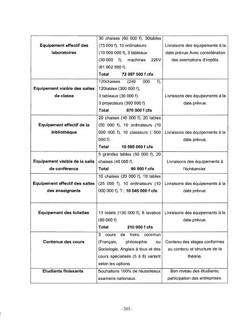 AdaptabilitÃ© du modÃ¨le d'enseignement coopÃ©ratif au ... - DEPOSITUM