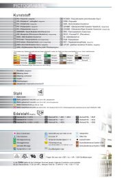 2,3 MB - Niedax Kabelverlege