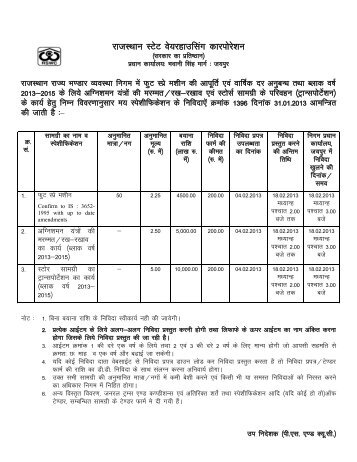 Tender for Fire Extingushers - Rajasthan Krishi - Government of ...