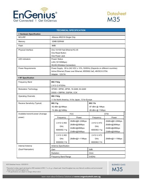 Multi-Function MESH AP PRODUCT DESCRIPTION - WiFi Shop