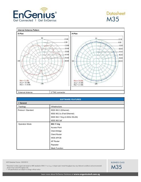 Multi-Function MESH AP PRODUCT DESCRIPTION - WiFi Shop