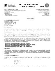 LETTER AGREEMENT NO. 12-04-PGE - IBEW Local 1245