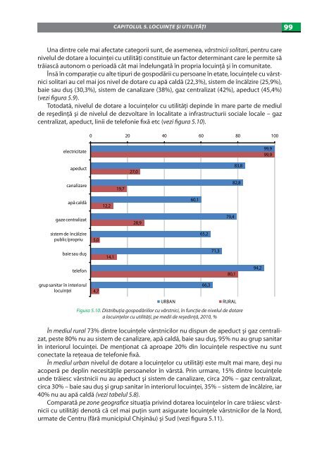 imbatrinirea populatiei in republica moldova.pdf - UNFPA Moldova