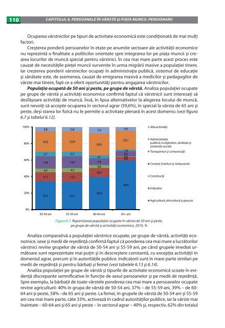 imbatrinirea populatiei in republica moldova.pdf - UNFPA Moldova