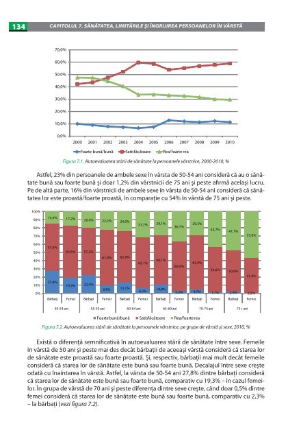 imbatrinirea populatiei in republica moldova.pdf - UNFPA Moldova