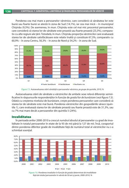 imbatrinirea populatiei in republica moldova.pdf - UNFPA Moldova