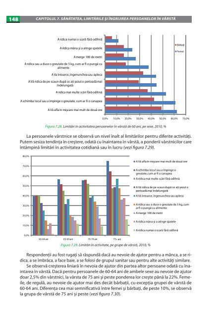 imbatrinirea populatiei in republica moldova.pdf - UNFPA Moldova