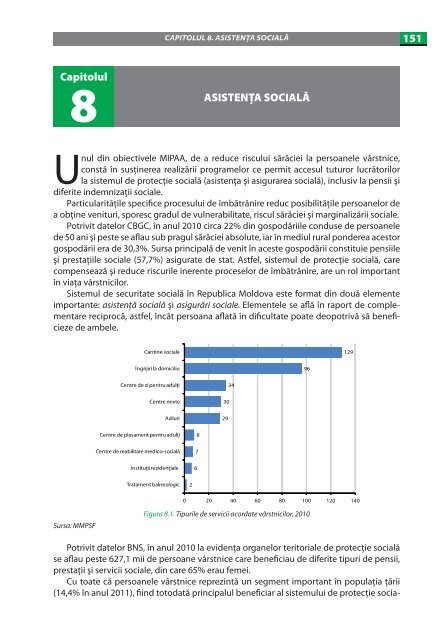 imbatrinirea populatiei in republica moldova.pdf - UNFPA Moldova