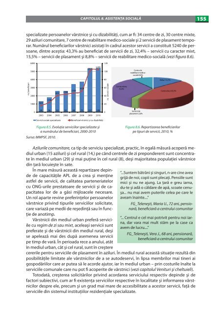 imbatrinirea populatiei in republica moldova.pdf - UNFPA Moldova