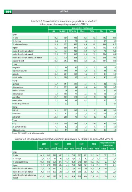 imbatrinirea populatiei in republica moldova.pdf - UNFPA Moldova