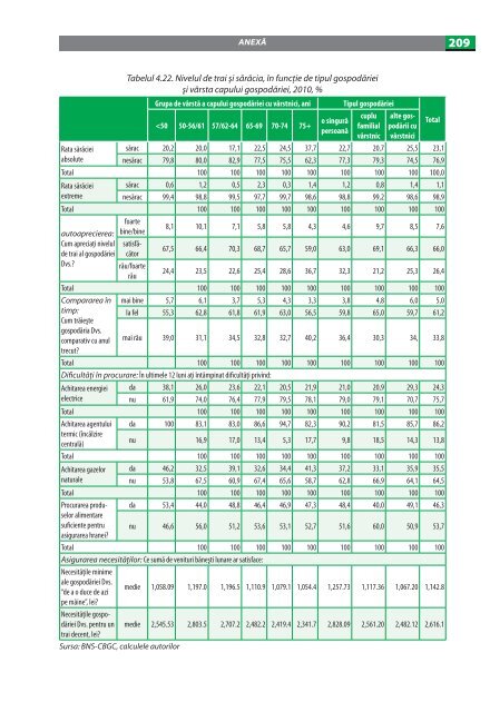 imbatrinirea populatiei in republica moldova.pdf - UNFPA Moldova