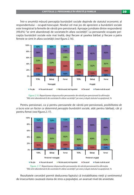 imbatrinirea populatiei in republica moldova.pdf - UNFPA Moldova