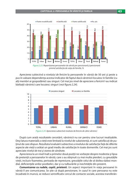 imbatrinirea populatiei in republica moldova.pdf - UNFPA Moldova