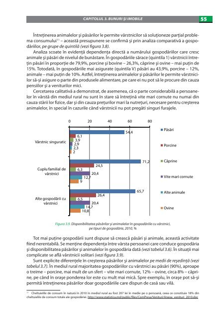 imbatrinirea populatiei in republica moldova.pdf - UNFPA Moldova