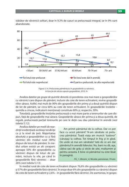 imbatrinirea populatiei in republica moldova.pdf - UNFPA Moldova