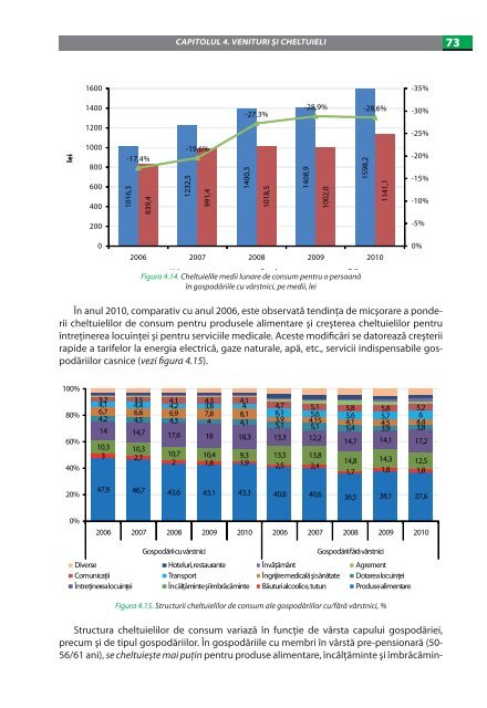 imbatrinirea populatiei in republica moldova.pdf - UNFPA Moldova