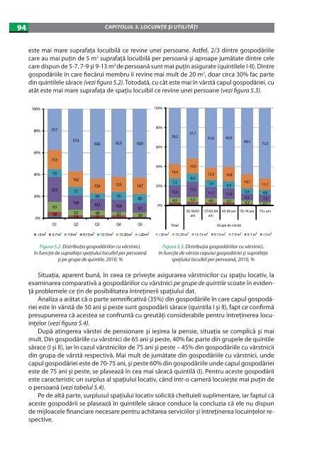 imbatrinirea populatiei in republica moldova.pdf - UNFPA Moldova