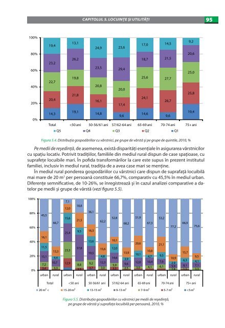 imbatrinirea populatiei in republica moldova.pdf - UNFPA Moldova