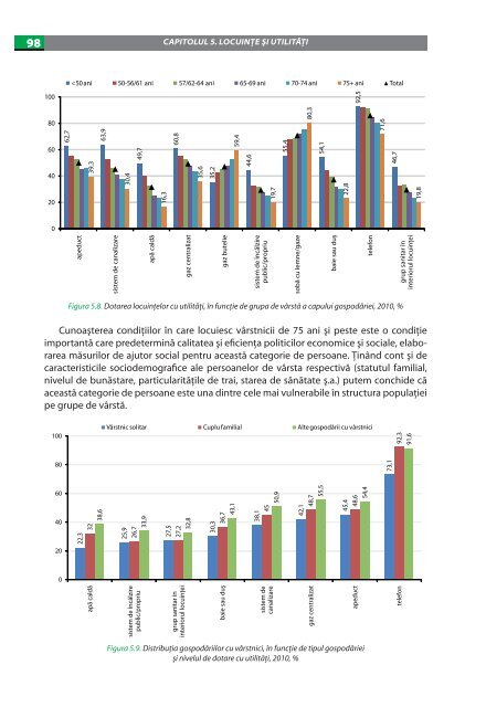 imbatrinirea populatiei in republica moldova.pdf - UNFPA Moldova