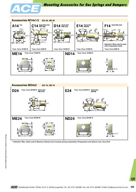 Miniature Shock Absorbers - BIBUS