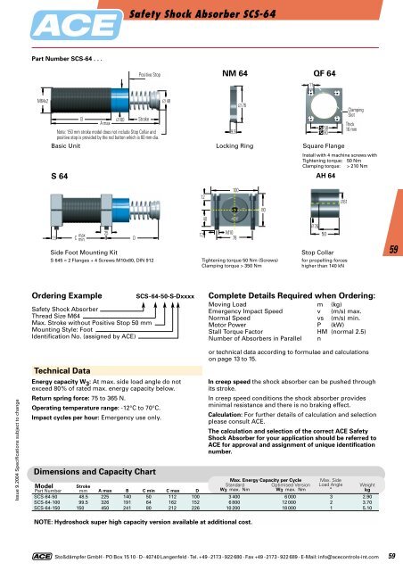 Miniature Shock Absorbers - BIBUS