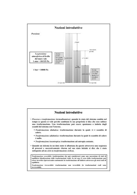 Termodinamica e Termoidraulica - Ingegneria Meccanica, Nucleare ...