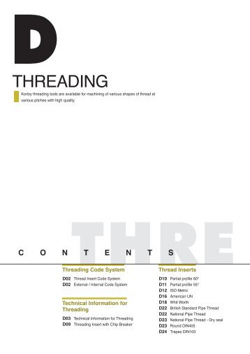 THREADING - korloy