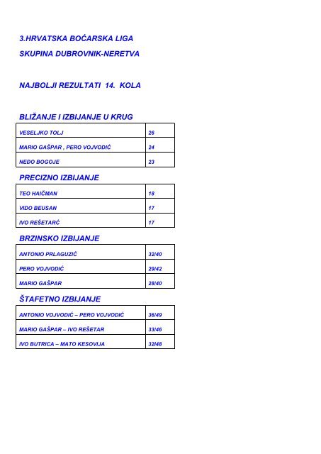 Pogledajte rezultate svih utakmica po disciplinama u PDF formatu