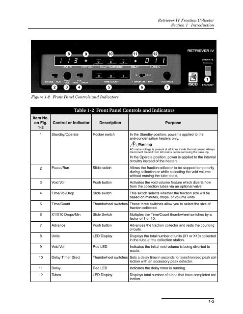 Retriever IV Fraction Collector User Manual - Isco