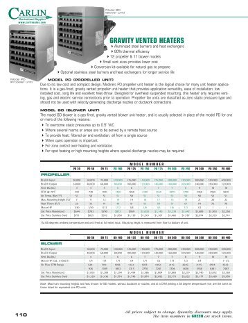 GRAVITY VENTED HEATERS - Carlin Sales Corporation