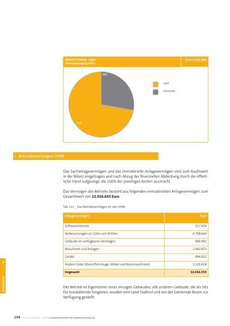 Sozialbericht 2008 - Betrieb fÃ¼r Sozialdienste Bozen