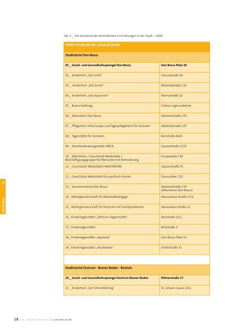 Sozialbericht 2008 - Betrieb fÃ¼r Sozialdienste Bozen