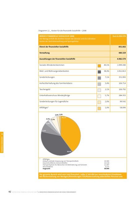 Sozialbericht 2008 - Betrieb fÃ¼r Sozialdienste Bozen