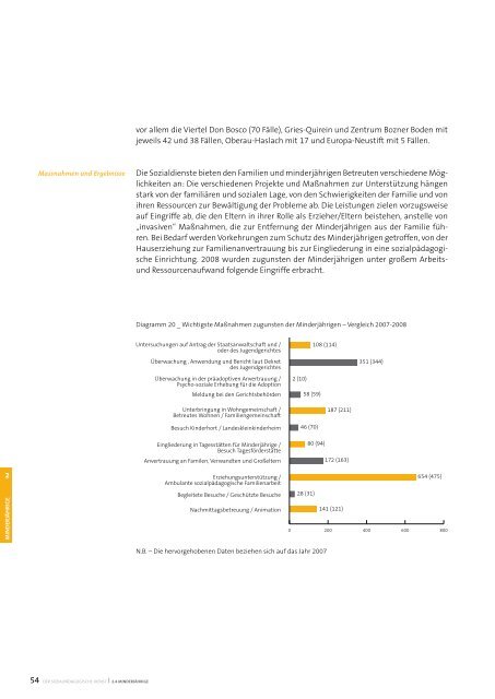 Sozialbericht 2008 - Betrieb fÃ¼r Sozialdienste Bozen